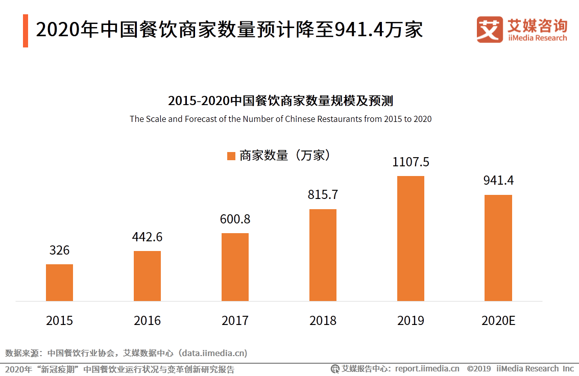 上海与广州疫情最新情况分析概述