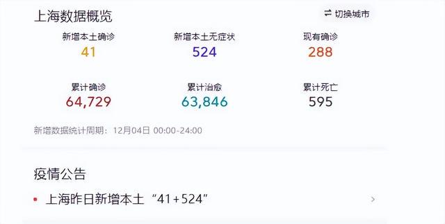 上海疫情最新动态，聚焦24小时变化