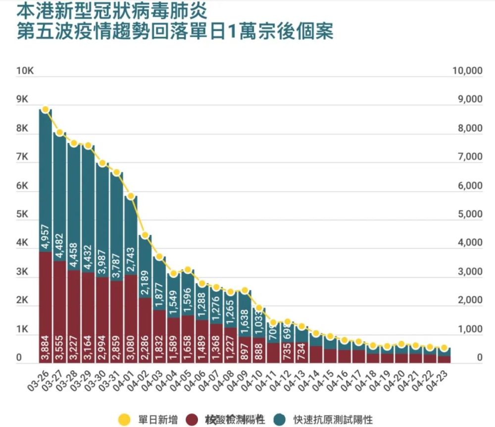 香港入境上海确诊案例引发的深度探讨与反思
