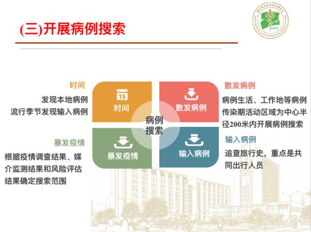 江西哈尔滨疫情，挑战与应对策略