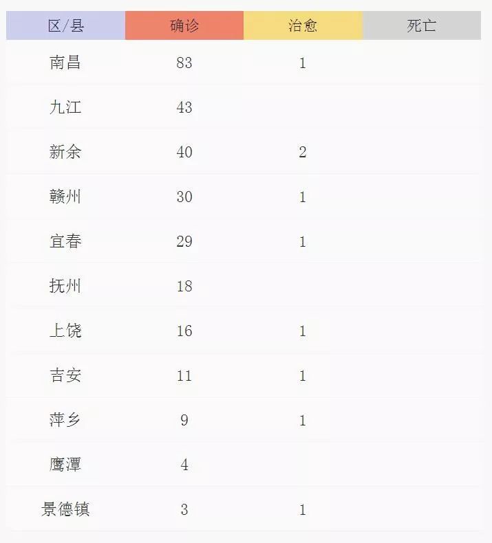 南京疫情对江西的影响分析，多维度考察疫情传播与应对策略