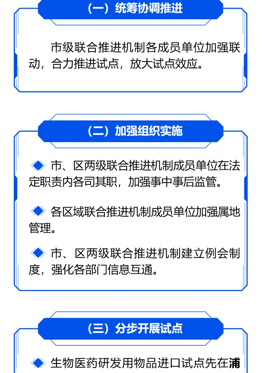 上海疫情真相揭秘，挑战与应对策略