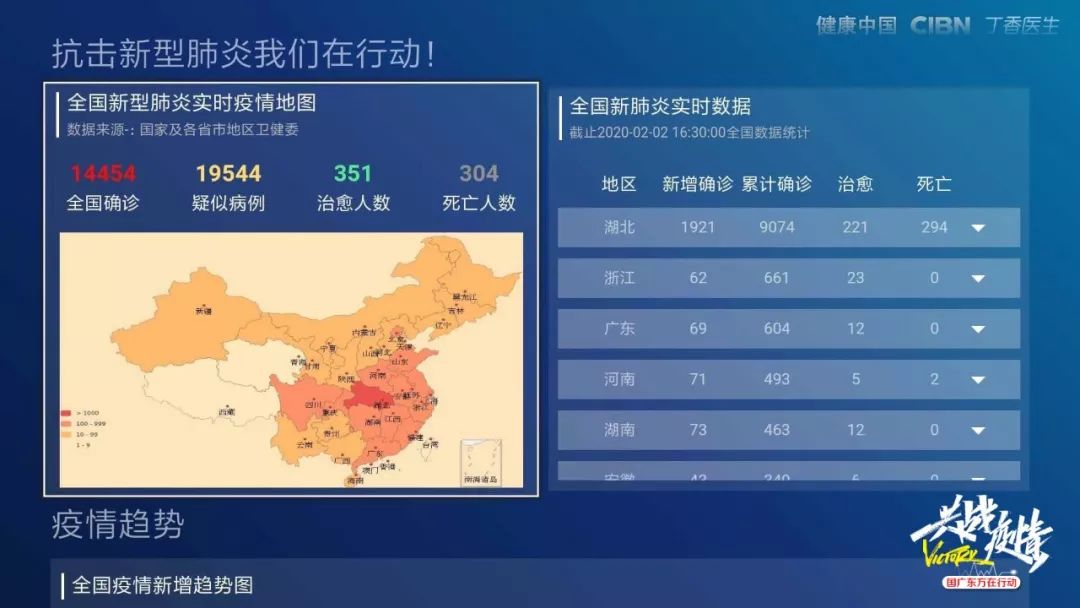 上海疫情的挑战与应对策略