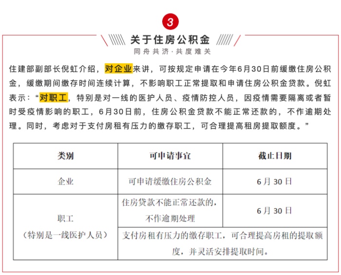上海疫情现状与应对措施概述
