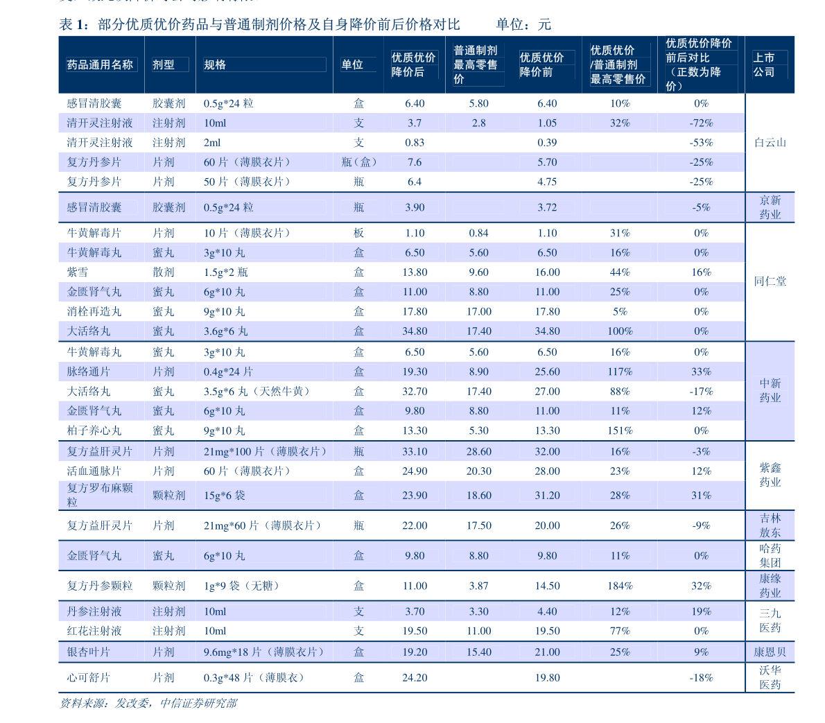 上海疫情的挑战与应对之道