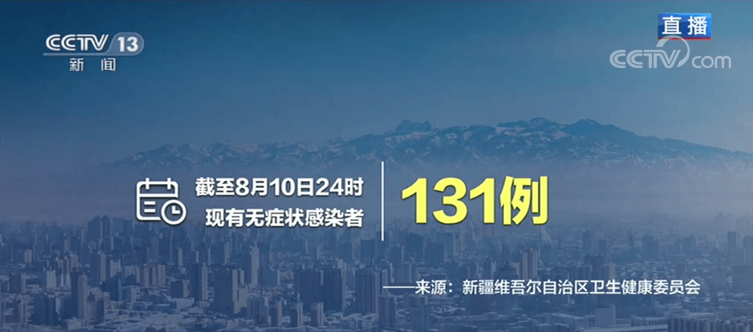 乌鲁木齐疫情挑战与应对策略