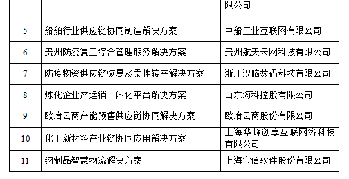 上海疫情防控最新通知与北京联动应对策略发布