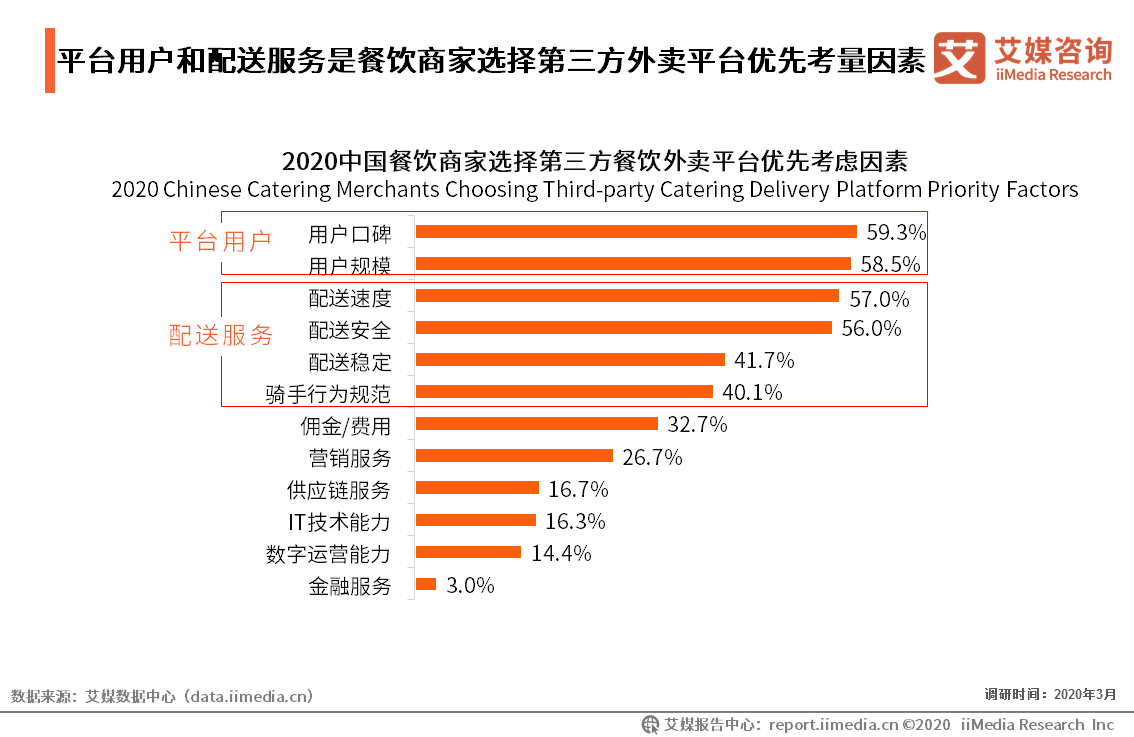 上海与北京疫情应对挑战与策略差异比较