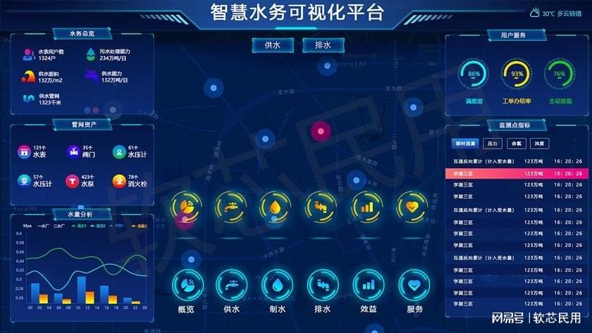 乌鲁木齐水利厅官网，水资源管理与服务的数字化平台探索