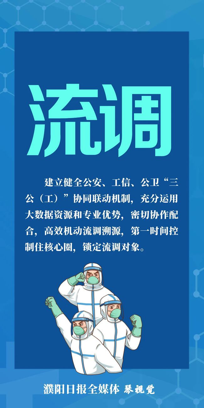上海三月疫情防控最新要求，筑牢防线，坚决防控疫情扩散