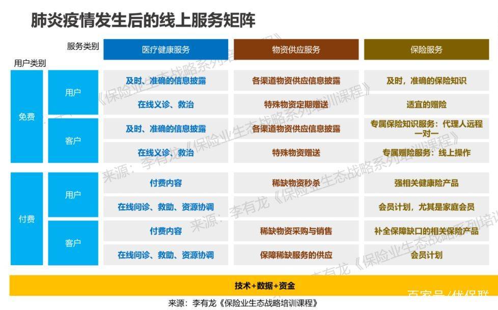 上海疫情，挑战与应对策略