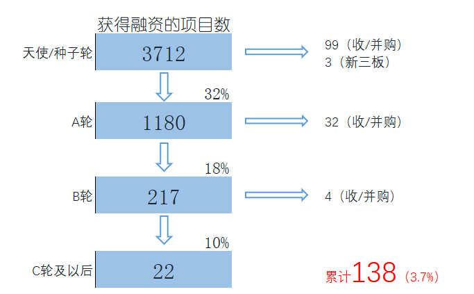 上海疫情最新情况报告（2024年）发布最新动态分析