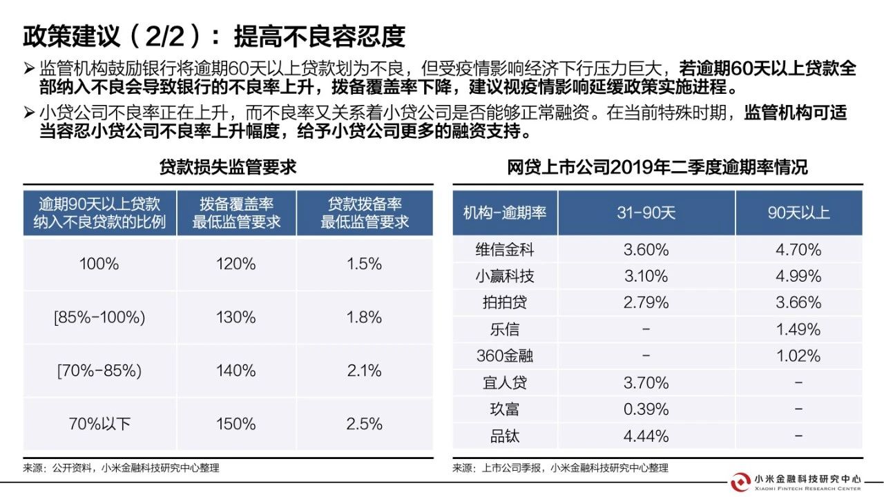 上海疫情下的输入挑战与应对策略探讨