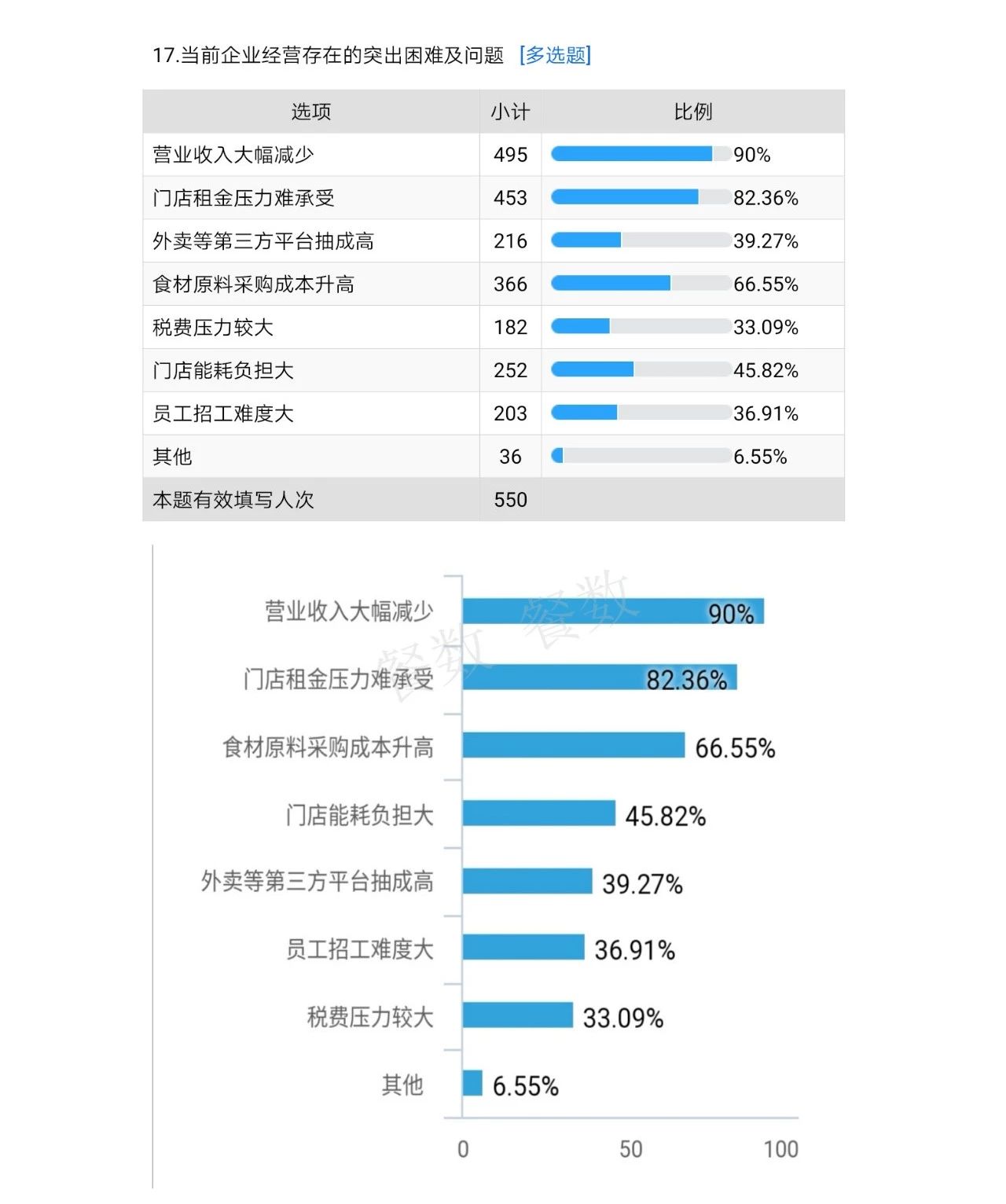 广东省疫情最新通报情况分析报告