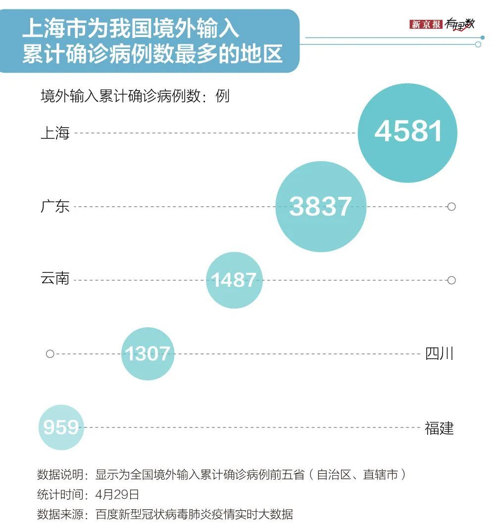 上海四川疫情挑战与社会应对策略