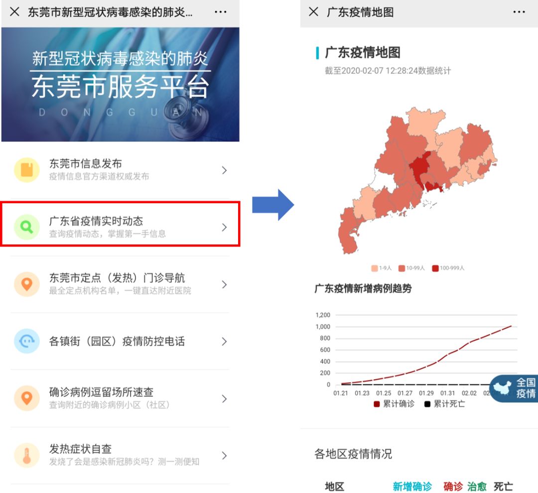 广东省疫情实时动态官网，监测公开与防控的透明窗口
