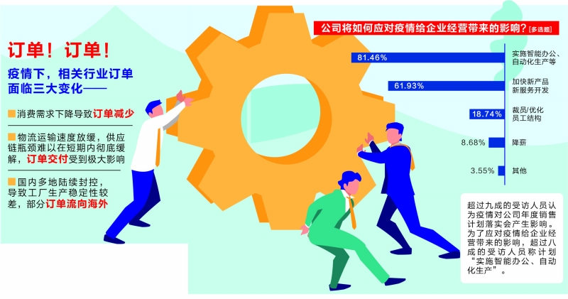 上海疫情形势全面分析，当前状况与未来展望