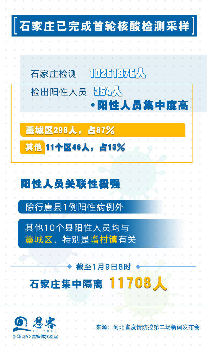 石家庄疫情持续时长及应对策略探讨