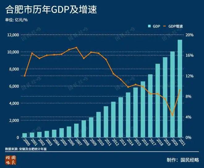 合肥疫情下的城市挑战及应对策略