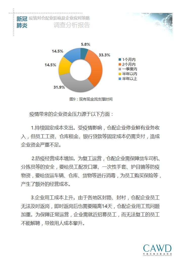 合肥疫情现状、应对措施分析与展望