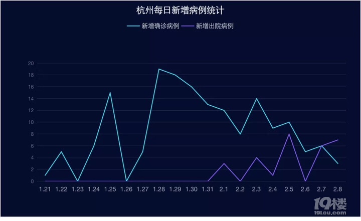 杭州与上海的疫情挑战及应对策略