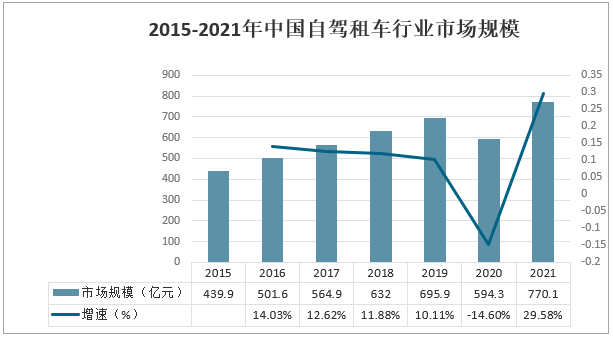 上海疫情状况，反复还是持续向好？分析最新态势与趋势预测