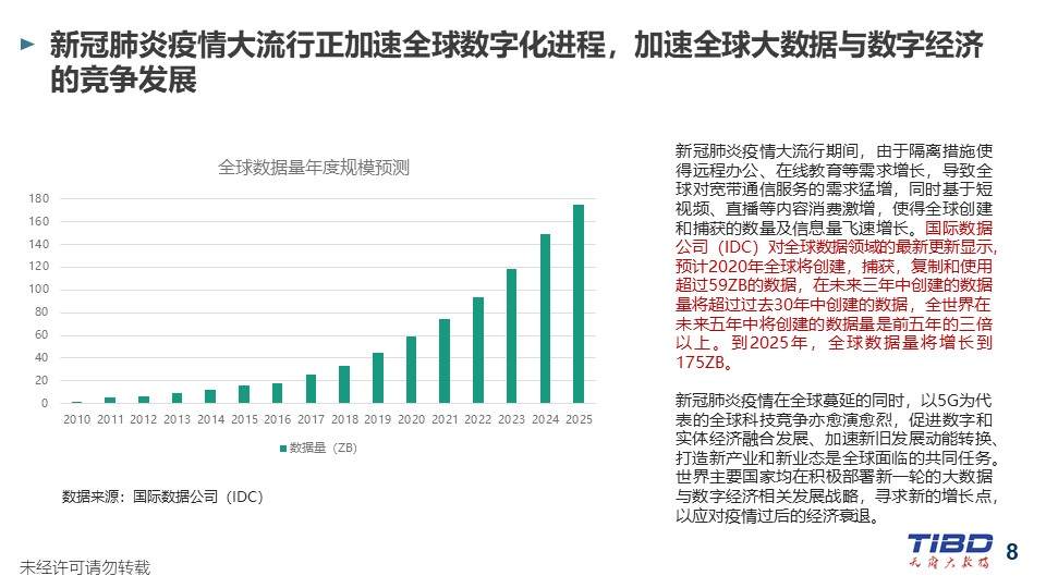 贵州省疫情最新数据分析报告发布
