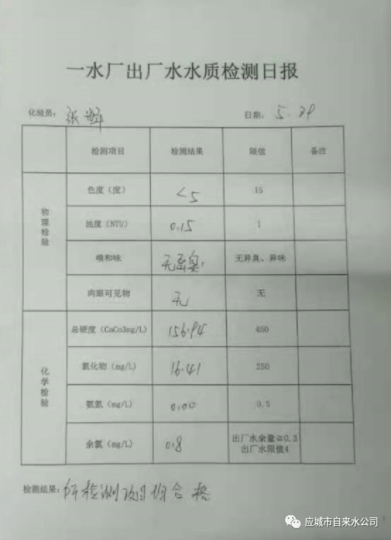 上海疫情三个月后的关注焦点，济南疫情状况如何？