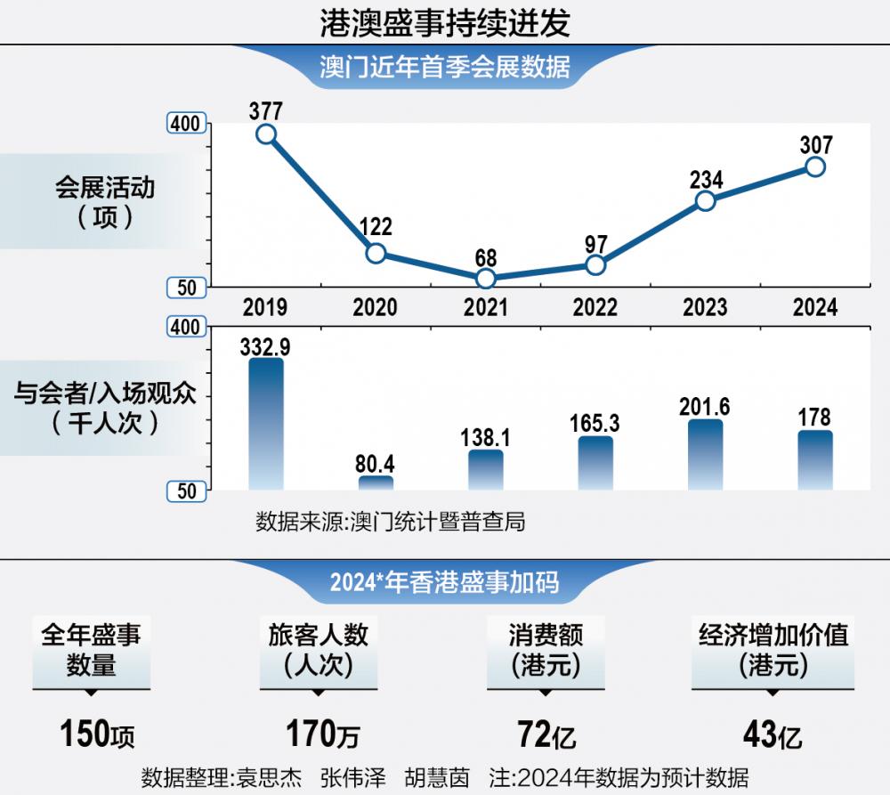 广东澳门疫情背景下的通关策略与最新进展