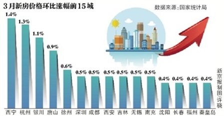 西宁疫情现状解析与应对之道