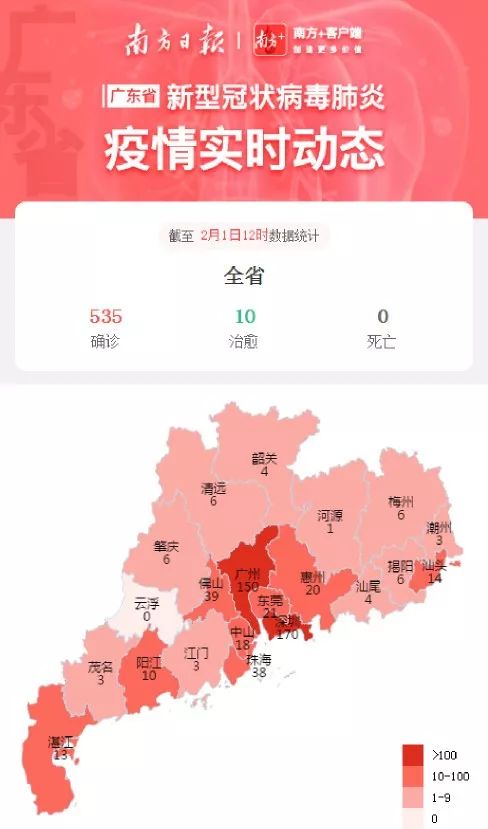 广东省新型疫情实时动态，全面防控，积极应对