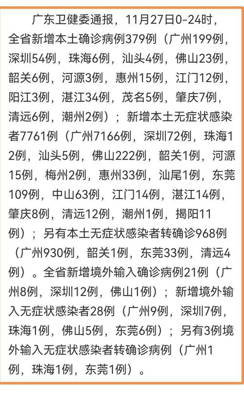 广东省新冠疫情最新通报