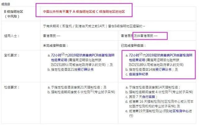 上海与澳门防疫策略对比，城市防疫之路的观察与反思