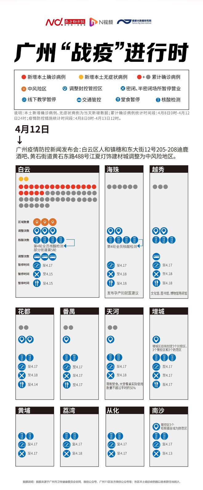 广州疫情地图，防控态势透视与应对策略探究