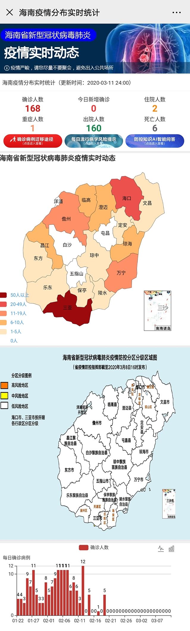 海南省疫情最新动态概览