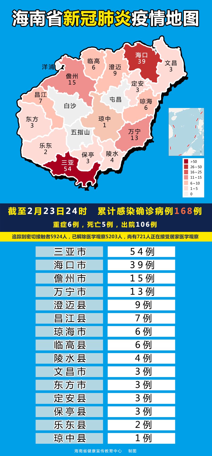 海南省疫情最新动态概览