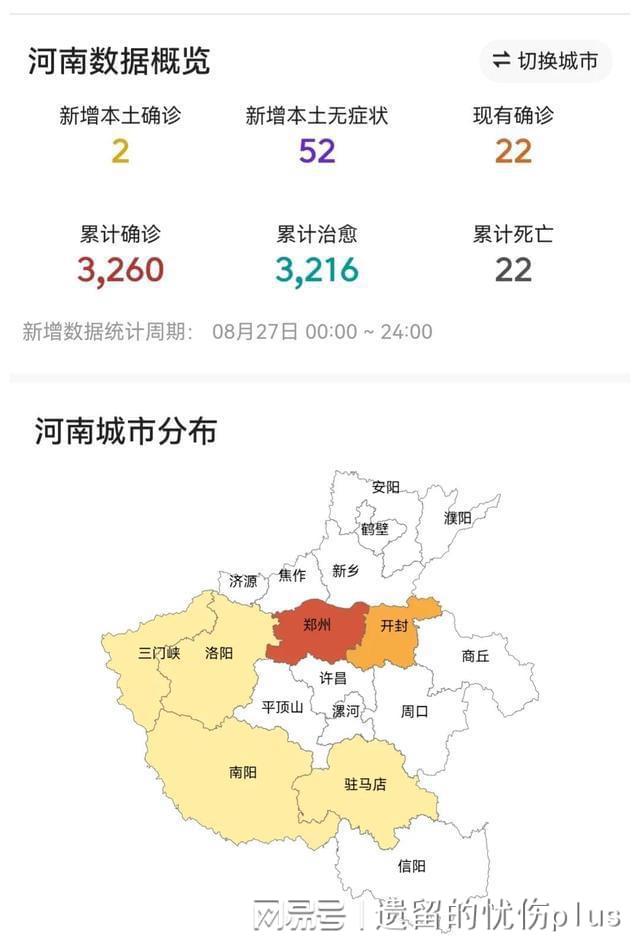 河南省疫情现状分析