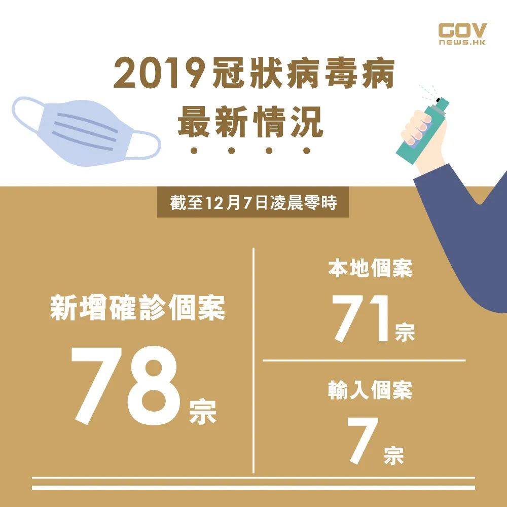 香港疫情本地新增挑战及应对策略