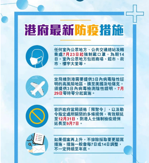 香港疫情防控最新情况概述