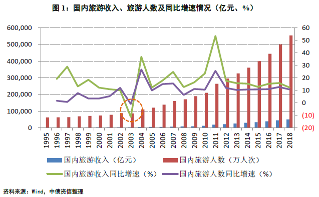 广东疫情最新动态与南宁天气交织影响分析