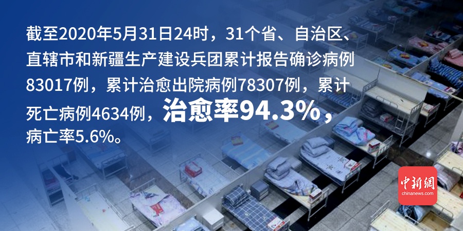 新疆广州疫情最新动态报告