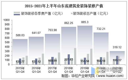 山东省疫情状况分析概述