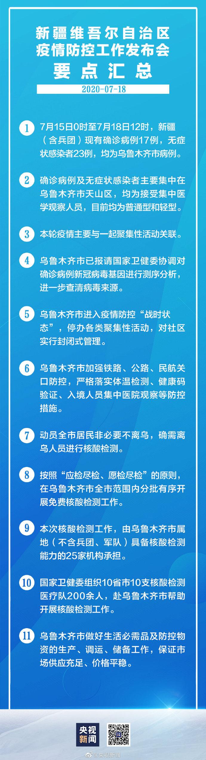 新疆乌鲁木齐疫情防控最新动态全面解读