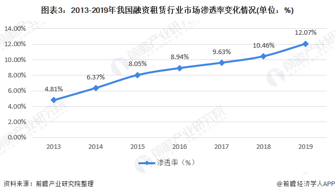 乌鲁木齐疫情增长趋势观察、分析与未来展望