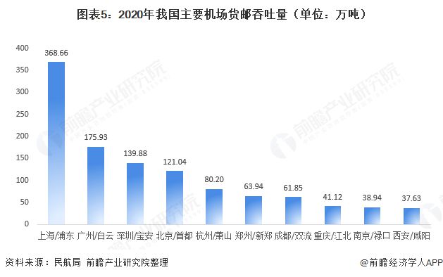 上海与湖南疫情形势分析与防控状况探讨