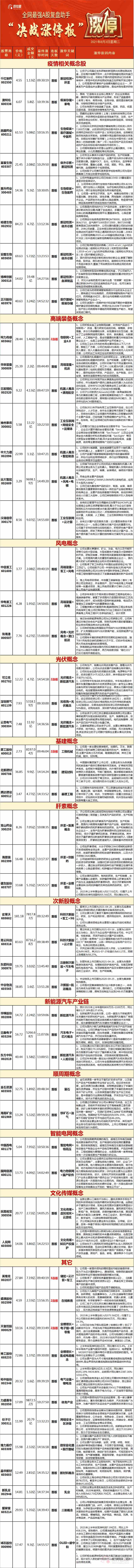 上海南京最新疫情动态概览