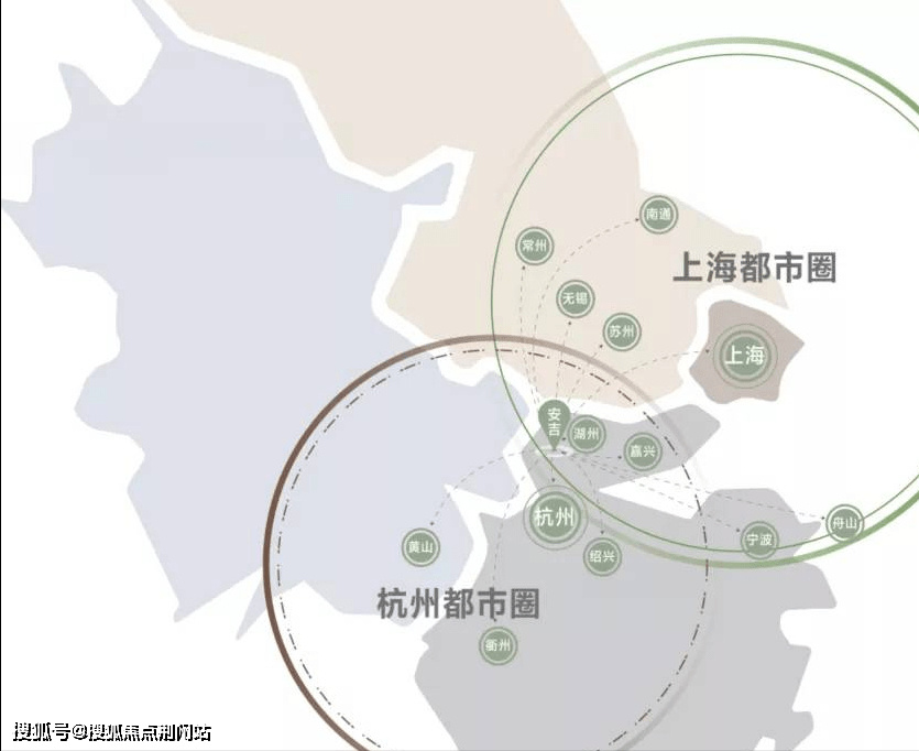 上海与杭州协同发展的双城记新篇章（2022年）