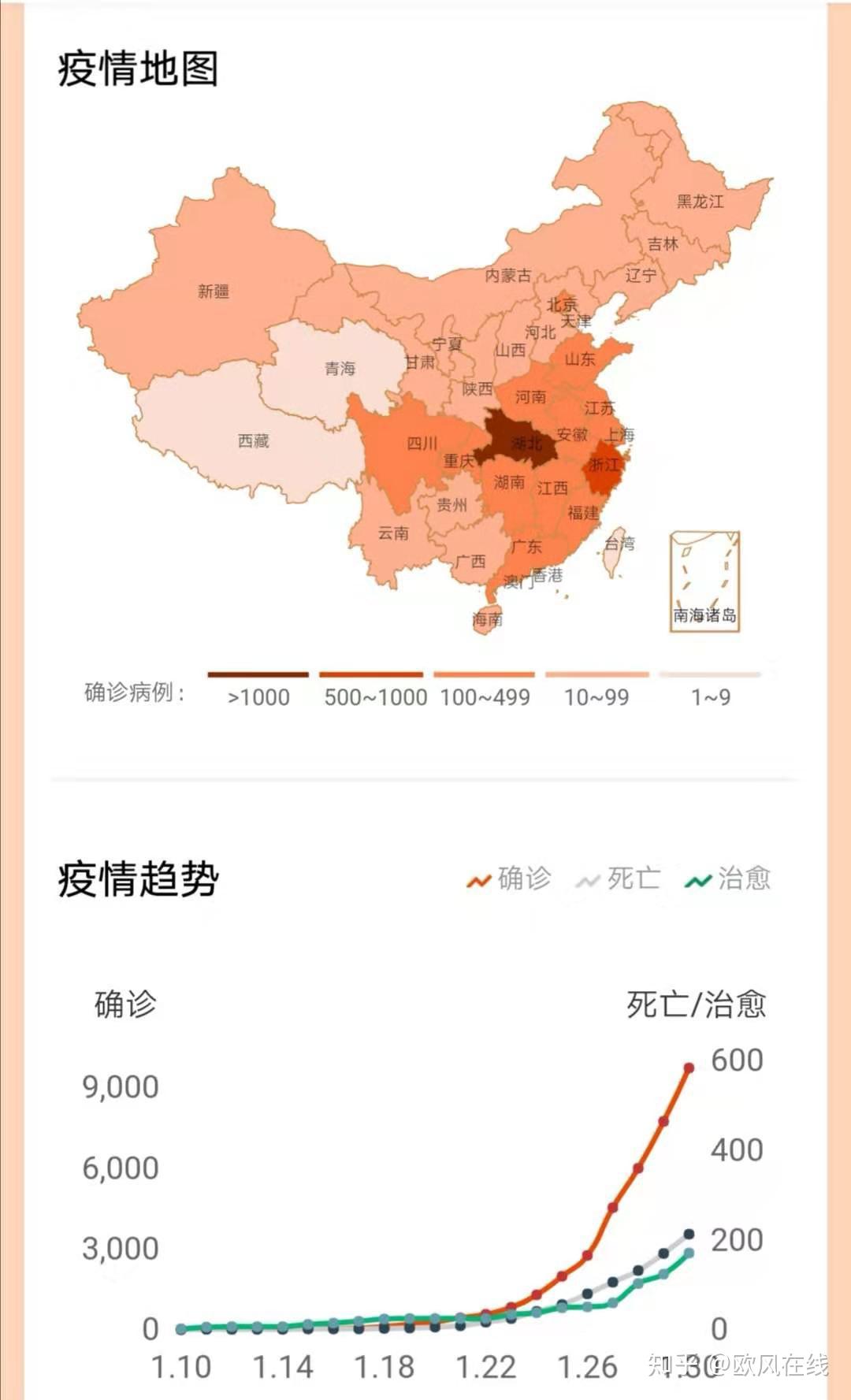 杭州与上海协同应对疫情，共筑健康防线