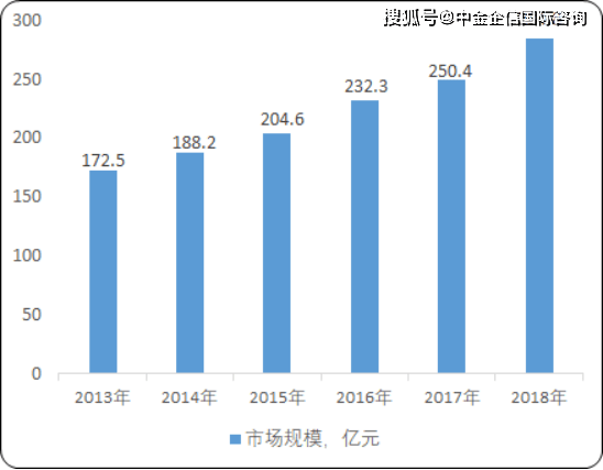 海口疫情轨迹，城市面对挑战与机遇的策略分析