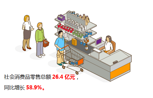 2021年4月上海地区传染病概况概览